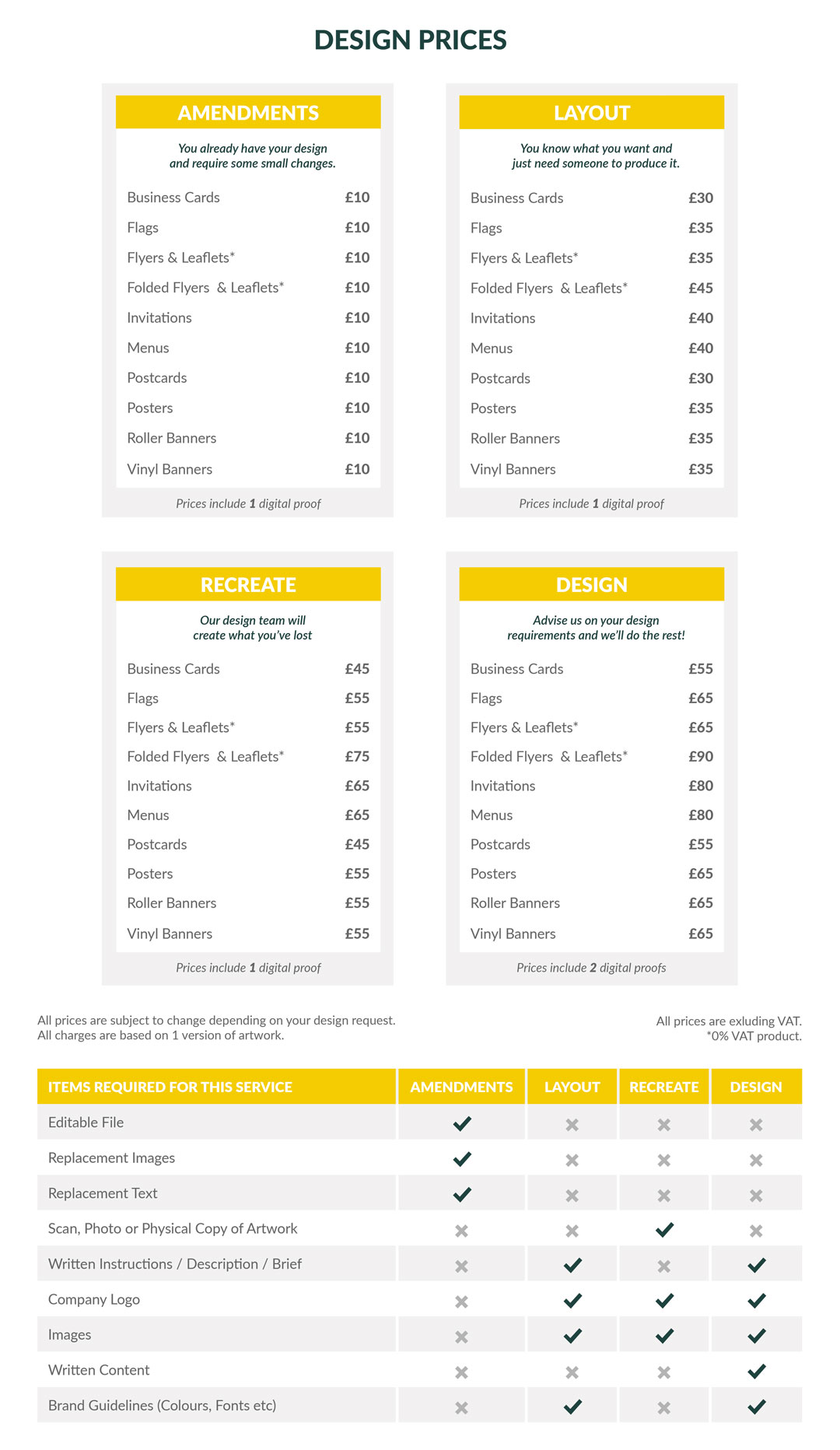 DESIGN PRICES 2023