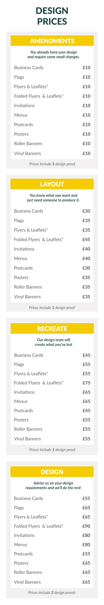 DESIGN-PRICES 2023 Design Price List 2023